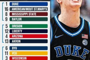 爱游戏官网首页 - 底特律活塞28连败 