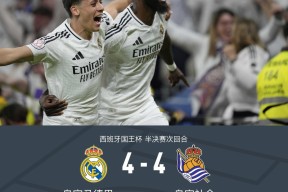 AYXSPORTSAPP - 国王杯皇家社会 