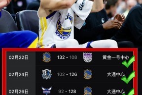 爱游戏官网平台入口 -今晚夏洛特黄蜂调整名单以备欧冠；状态回暖环节打磨；质疑声仍在；年轻球员得到机会的简单介绍