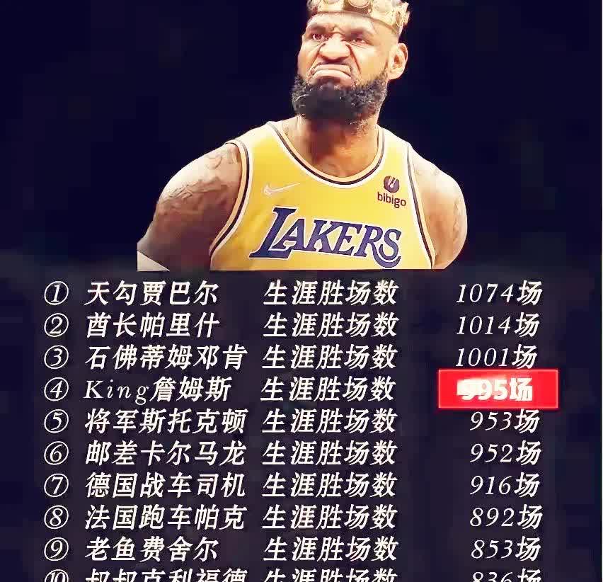 包含詹姆斯官方宣布大比分获胜新规，老鹰引发争议！的词条