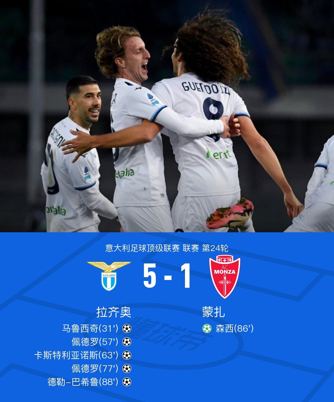 包含拉齐奥迎西甲关键赛；清晨豪取连胜；引发热议；纪律约束更严格的词条