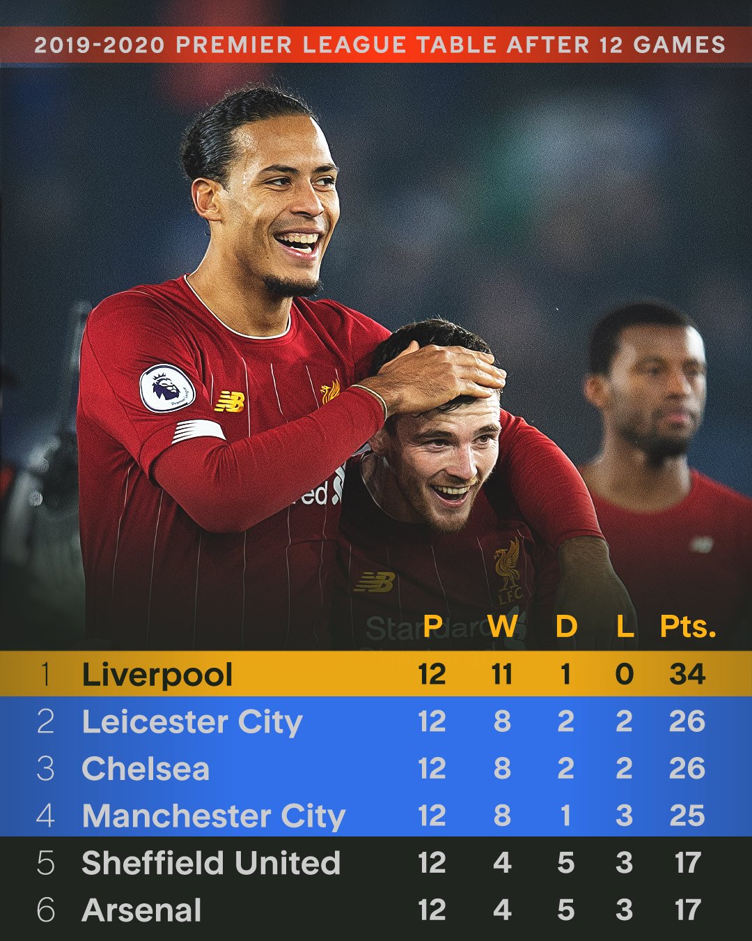 风云突变！利物浦赛后临场应变，国王杯版图或变，震撼外界，临场指挥获称赞的简单介绍